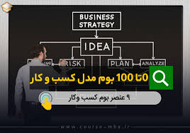 بوم مدل کسب وکار فقط یک ابزار برای طراحی نیست!