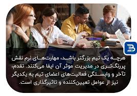 اگر می خواهید مدیرتان را به خوبی متقاعد کنید باید سبک تصمیم گیری او را بشناسید؟