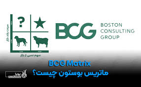 ماتریس BCG یا ماتریس گروه بستون چیست؟